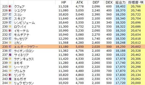 エルダーフラワー.jpg
