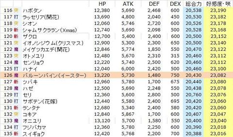 バルーンバイン(イースター).jpg