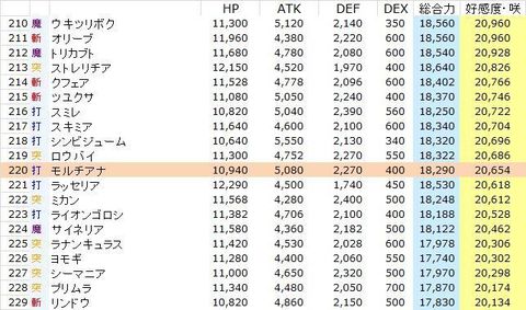 モルチアナ.jpg