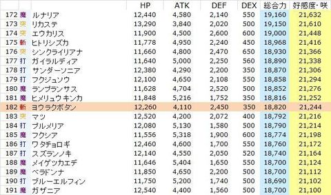 ヨウラクボタン.jpg