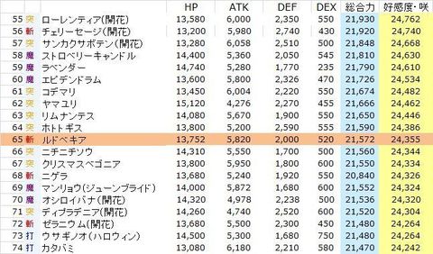 ルドベキア.jpg