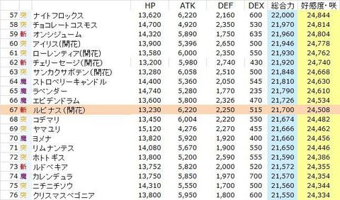 ルピナス(開花).jpg