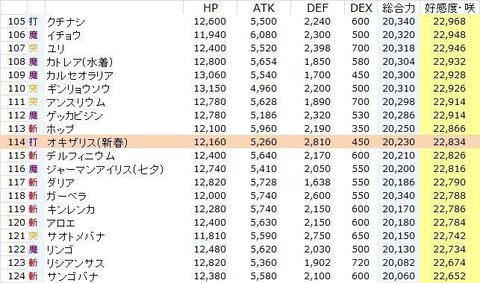 オキザリス(新春).jpg