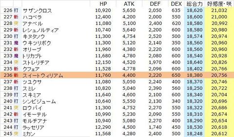 スイートウィリアム.jpg