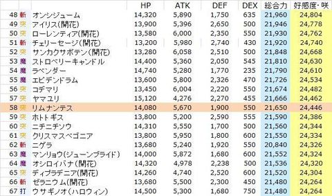 リムナンテス.jpg